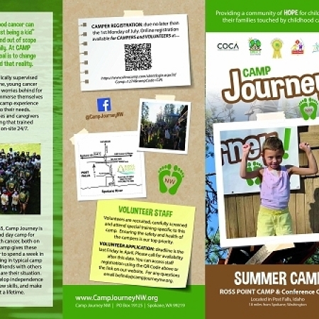Camp Journey NW